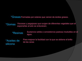 *Gomas
*Grasas
*Resinas
*Aceites de
silicona
Formadas por esteres que vienen de ácidos grasos.
Viscosas y pegajosas que surgen de diferentes vegetales que al
exponerlas al aire se endurecen.
Sustancia solida o consistencia pastosa insolubles en el
agua.
sustancia solida o consistencia pastosa
insolubles en el agua
Para mejorar la facilidad con la que se obtiene el brillo
de las ceras
 