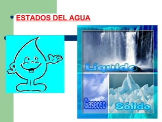 ESTADOS DEL AGUA
 