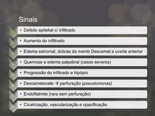 Sinais
1.
• Defeito epitelial c/ infiltrado
2.
• Aumento do infiltrado
3.
• Edema estromal, dobras da memb Descemet e uveíte anterior
4.
• Quemose e edema palpebral (casos severos)
5.
• Progressão do infiltrado e hipópio
6.
• Descemetocele  perfuração (pseudomonas)
7.
• Endoftalmite (rara sem perfuração)
8.
• Cicatrização, vascularização e opacificação
 