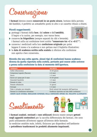 Smaltimento
I farmaci scaduti, rovinati o non utilizzati devono essere sempre gettati
negli appositi contenitori per la raccolta differenziata dei farmaci, che sono
posti solitamente all’esterno oppure all’interno delle farmacie.
Le medicine smaltite male, infatti, finiscono per disperdersi nell’ambiente
e potrebbero trasformarsi in prodotti altamente inquinanti.
Conservazione
I farmaci devono essere conservati in un posto sicuro, lontano dalla portata
dei bambini, è perfetto un armadietto posto in alto o un cassetto chiuso a chiave.
Piccoli suggerimenti:
proteggi i farmaci dalla luce, dal calore e dall’umidità,
il bagno e la cucina, per esempio, non vanno bene;
conserva in frigorifero (sempre separati da cibi e bevande)
i farmaci sulla cui confezione trovi scritto “conservare tra +2 e +8 C°”;
conserva i medicinali nella loro confezione originale per poter
leggere il nome e la scadenza e non gettare mai il foglietto illustrativo;
la data di scadenza scritta sulla scatola si riferisce alla confezione
non aperta e ben conservata.
Ricorda che una volta aperte, alcuni tipi di confezioni hanno scadenza
diversa da quella riportata sulla scatola, pertanto può essere utile scrivere
a penna sulla confezione la data al momento dell’apertura.
▶
▶
▶
▶
FARMACO VALIDITÀ
Colliri (flaconcino) 15-20 giorni
Compresse/capsule (flacone) 4-6 mesi
Gocce 1-2 mesi
Gocce e/o spray per il naso 15-20 giorni
Granulati barattolo 1-2 mesi
Pomate in tubo 2-3 mesi
Pomate oftalmiche 15 giorni
Sciroppi 1-2 mesi
Fiale e siringhe pre-riempite Pochi minuti dal momento dell’apertura
Farmaci in confezione monodose Scadenza riportata sul lato delle confezioni
QUESTO SALVO DIVERSA INDICAZIONE RIPORTATA SULLA CONFEZIONE OPPURE SUL FOGLIETTO ILLUSTRATIVO
3
 
