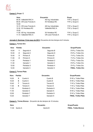 Campo 3. Grupo C

         Hora                                Encuentro                     Grupo
         09.30     Valladolid RAC A               AD Ing. Industriales     1º/4º p. Grupo C
         09.45     CR Liceo Francés A             XV Hortaleza RC          1º/4º p. Grupo C
         10.00
         10.15     CR Liceo Francés A              AD Ing. Industriales    1º/4º p. Grupo C
         10.30     XV Hortaleza RC                 Valladolid RAC A        1º/4º p. Grupo C
         10.45
         11.00     AD Ing. Industriales            XV Hortaleza RC         1º/4º p. Grupo C
         11.15     Valladolid RAC A                CR Liceo Francés A      1º/4º p. Grupo C


Jornada 2. Domingo 13 de mayo de 2012. Encuentros de tres tiempos de 5 minutos

Campo 1. Torneo Oro

 Hora    Partido                               Encuentro                         Grupo/Puesto
 10.00      1        Segundo A                        Segundo B                  5º-8º p. Trofeo Oro
 10.20      2        Segundo C                        Segundo D                  5º-8º p. Trofeo Oro
 10.40      3        Primero A                        Primero B                  1º-4º p. Trofeo Oro
 11.00      4        Primero C                        Primero D                  1º-4º p. Trofeo Oro
 11.20               Perdedor 1                       Perdedor 2                 7º-8º p. Trofeo Oro
 11.40               Ganador 1                        Ganador 2                  5º-6º p. Trofeo Oro
 12.00               Perdedor 3                       Perdedor 4                 3º-4º p. Trofeo Oro
 12:20               Ganador 3                        Ganador 4                  FINAL. Trofeo Oro

Campo 2. Torneo Plata

Hora     Partido                               Encuentro                         Grupo/Puesto
10.00       5       Cuarto A                          Cuarto B                   5º-8º p. Trofeo Plata
10.20       6       Cuarto C                          Cuarto D                   5º-8º p. Trofeo Plata
10.40       7       Tercero A                         Tercero B                  1º-4º p. Trofeo Plata
11.00       8       Tercero C                         Tercero D                  1º-4º p. Trofeo Plata
11.20               Perdedor 5                        Perdedor 6                 7º-8º p. Trofeo Plata
11.40               Ganador 5                         Ganador 6                  5º-6º p. Trofeo Plata
12.00               Perdedor 7                        Perdedor 8                 3º-4º p. Trofeo Plata
12:20               Ganador 7                         Ganador 8                  FINAL. Trofeo Plata


Campo 3. Torneo Bronce Encuentro de dos tiempos de 10 minutos.

Hora                                      Encuentro                         Grupo/Puesto
11.00    Quinto A                                Quinto B                   FINAL. Trofeo Bronce




                                                                                                    2
 