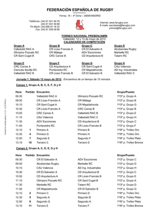FEDERACIÓN ESPAÑOLA DE RUGBY
                                                                                                Ferraz, 16 – 4º Dcha – 28008 MADRID

                                                                    Teléfonos: (34) 91 541 49 78
                                                                                                                                   Internet: www.ferugby.com
                                                                                (34) 91 541 49 88
                                                                                                                                   E-mails: secretaria@ferugby.com
                                                                     Tfn.Móvil: (34) 686 97 18 32
                                                                                                                                             prensa@ferugby.com
                                                                          Fax: (34) 91 559 09 86

                                                                                                TORNEO NACIONAL PREBENJAMÍN
                                                                                                  Valladolid, 12 y 13 de mayo de 2012
                                                                                                  CALENDARIO DE COMPETICIÓN
                                                        Grupo A                        Grupo B                     Grupo C                     Grupo D
                                                        Valladolid RAC A               CR Liceo Francés A          CR El Salvador A            Alcobendas Rugby
                                                        Olímpico Pozuelo RC            CR Málaga                   ADV Escoriones              Marbella RC
                                                        CR Sant Cugat B                CRC Canoe B                 CD Arquitectura B           Tatami RC

                                                        Grupo E                        Grupo F                    Grupo G                      Grupo H
                                                        CRC Canoe A                    CD Arquitectura A          CR Sant Cugat A              CAU Valencia
                                                        Ciencias Sevilla RC            Pontevedra RC              CR Majadahonda               AD Ing. Industriales
                                                        Valladolid RAC B               CR Liceo Francés B         CR El Salvador B             Valladolid RAC C

                                                         Jornada 1. Sábado 12 mayo de 2012. Encuentros de un tiempo de 15 minutos

                                                         Campo 1. Grupo A, B, C, E, F, G y H

                                                         Hora    Partido Encuentro                                                                Grupo/Puesto
                                                         09.30             Valladolid RAC A                    Olímpico Pozuelo RC                1º/3º p. Grupo A
     Entidad de utilidad pública. C.I.F.: Q-2878036-I
Entidad de utilidad pública. C.I.F.: Q-2878036-I




                                                         09.50             CR Liceo Francés A                  CR Málaga                          1º/3º p. Grupo B
                                                         10.10             CR Sant Cugat A                     CR Majadahonda                     1º/3º p. Grupo G
                                                         10.30             CR Liceo Francés A                  CRC Canoe B                        1º/3º p. Grupo B
                                                         10.50             CRC Canoe A                         Valladolid RAC B                   1º/3º p. Grupo E
                                                         11.10             CAU Valencia                        Valladolid RAC C                   1º/3º p. Grupo H
                                                         11.30             ADV Escoriones                      CD Arquitectura B                  1º/3º p. Grupo C
                                                         11.50             Pontevedra RC                       CR Liceo Francés B                 1º/3º p. Grupo F
                                                         12.10      1      Primero A                           Primero B                          1º/8º p. Trofeo Oro
                                                         12.30      4      Primero G                           Primero H                          1º/8º p. Trofeo Oro
                                                         12.50      7      Segundo E                           Segundo F                          1º/8º p. Trofeo Plata
                                                         13.10      10     Tercero C                           Tercero D                          1º/8º p. Trofeo Bronce

                                                         Campo 2. Grupo A, C, D, E, G y H

                                                         Hora    Partido Encuentro                                                                Grupo/Puesto
                                                         09.30             CR El Salvador A                    ADV Escoriones                     1º/3º p. Grupo C
                                                         09.50             Alcobendas Rugby                    Marbella RC                        1º/3º p. Grupo D
                                                         10.10             CAU Valencia                        AD Ing. Industriales               1º/3º p. Grupo H
                                                         10.30             CR El Salvador A                    CD Arquitectura B                  1º/3º p. Grupo C
                                                         10.50             CD Arquitectura A                   CR Liceo Francés B                 1º/3º p. Grupo E
                                                         11.10             Olímpico Pozuelo RC                 CR Sant Cugat B                    1º/3º p. Grupo A
                                                         11.30             Marbella RC                         Tatami RC                          1º/3º p. Grupo D
                                                         11.50             CR Majadahonda                      CR El Salvador B                   1º/3º p. Grupo G
                                                         12.10      2      Primero C                           Primero D                          1º/8º p. Trofeo Oro
                                                         12.30      5      Segundo A                           Segundo B                          1º/8º p. Trofeo Plata
                                                         12.50      8      Segundo G                           Segundo H                          1º/8º p. Trofeo Plata
                                                         13.10      11     Tercero E                           Tercero F                          1º/8º p. Trofeo Bronce
 