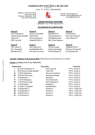 FEDERACIÓN ESPAÑOLA DE RUGBY
                                                                                              Ferraz, 16 – 4º Dcha – 28008 MADRID

                                                                  Teléfonos: (34) 91 541 49 78
                                                                                                                                 Internet: www.ferugby.com
                                                                              (34) 91 541 49 88
                                                                                                                                 E-mails: secretaria@ferugby.com
                                                                   Tfn.Móvil: (34) 686 97 18 32
                                                                                                                                           prensa@ferugby.com
                                                                        Fax: (34) 91 559 09 86

                                                                                                   TORNEO NACIONAL BENJAMIN
                                                                                                  Valladolid, 12 y 13 de mayo de 2012

                                                                                                  CALENDARIO DE COMPETICIÓN

                                                         Grupo A                    Grupo B                     Grupo C                 Grupo D
                                                         CR El Salvador A           AD Ing. Industriales        Marbella RC A           FC Barcelona
                                                         Tasman Rugby Boadilla      CAR Sevilla                 CD Arquitectura A       CR Liceo Francés A
                                                         Tatami RC                  CD Arquitectura B           CR Majadahonda          CAU Valencia B
                                                         CRC Canoe B                Valladolid RAC B            RAC Lobos Segovia

                                                         Grupo E                    Grupo F                     Grupo G                 Grupo H
                                                         CRC Canoe A                CAU Valencia A              CR Sant Cugat           Valladolid RAC A
                                                         RC L’Hospitalet            Castelldefells RUC          Alcobendas Rugby        Olímpico Pozuelo RC
                                                         Marbella RC B              CR Liceo Francés B          CR El Salvador B        XV Hortaleza RC
     Entidad de utilidad pública. C.I.F.: Q-2878036-I




                                                        Jornada 1. Sábado 12 de mayo de 2012. Encuentros de dos tiempos de 10 minutos
Entidad de utilidad pública. C.I.F.: Q-2878036-I




                                                        Campo 1. Grupos A, D, E, G y Trofeo Oro

                                                          Partido Hora                                Encuentro                                    Posición
                                                             1   09.15 CR El Salvador A                    CRC Canoe B                      1º/4º p. Grupo A
                                                             2   09.40 Tasman Rugby Boadilla               Tatami RC                        1º/4º p. Grupo A
                                                            13 10.05 FC Barcelona                          CR Liceo Francés A               1º/3º p. Grupo D
                                                            22 10.30 CR Sant Cugat                         Alcobendas Rugby                 1º/3º p. Grupo G
                                                             3   10.55 Ganador 1                           Ganador 2                        1º/2º p. Grupo A
                                                            14 11.20 FC Barcelona                          CAU Valencia B                   1º/3º p. Grupo D
                                                            23 11,45 CR Sant Cugat                         CR El Salvador B                 1º/3º p. Grupo G
                                                             4   12.10 Perdedor 1                          Perdedor 2                       3º/4º p. Grupo A
                                                            18 12.35 RC L’Hospitalet                       Marbella RC B                    1º/3º p. Grupo E
                                                            28 13.00 Ganador 3                             Ganador 7                        1º/8º p. Trofeo Oro
                                                            29 13.25 Ganador 11                            Primero D                        1º/8º p. Trofeo Oro
                                                            30 13.50 Primero E                             Primero F                        1º/8º p. Trofeo Oro
                                                            31 14.15 Primero G                             Primero H                        1º/8º p. Trofeo Oro
 