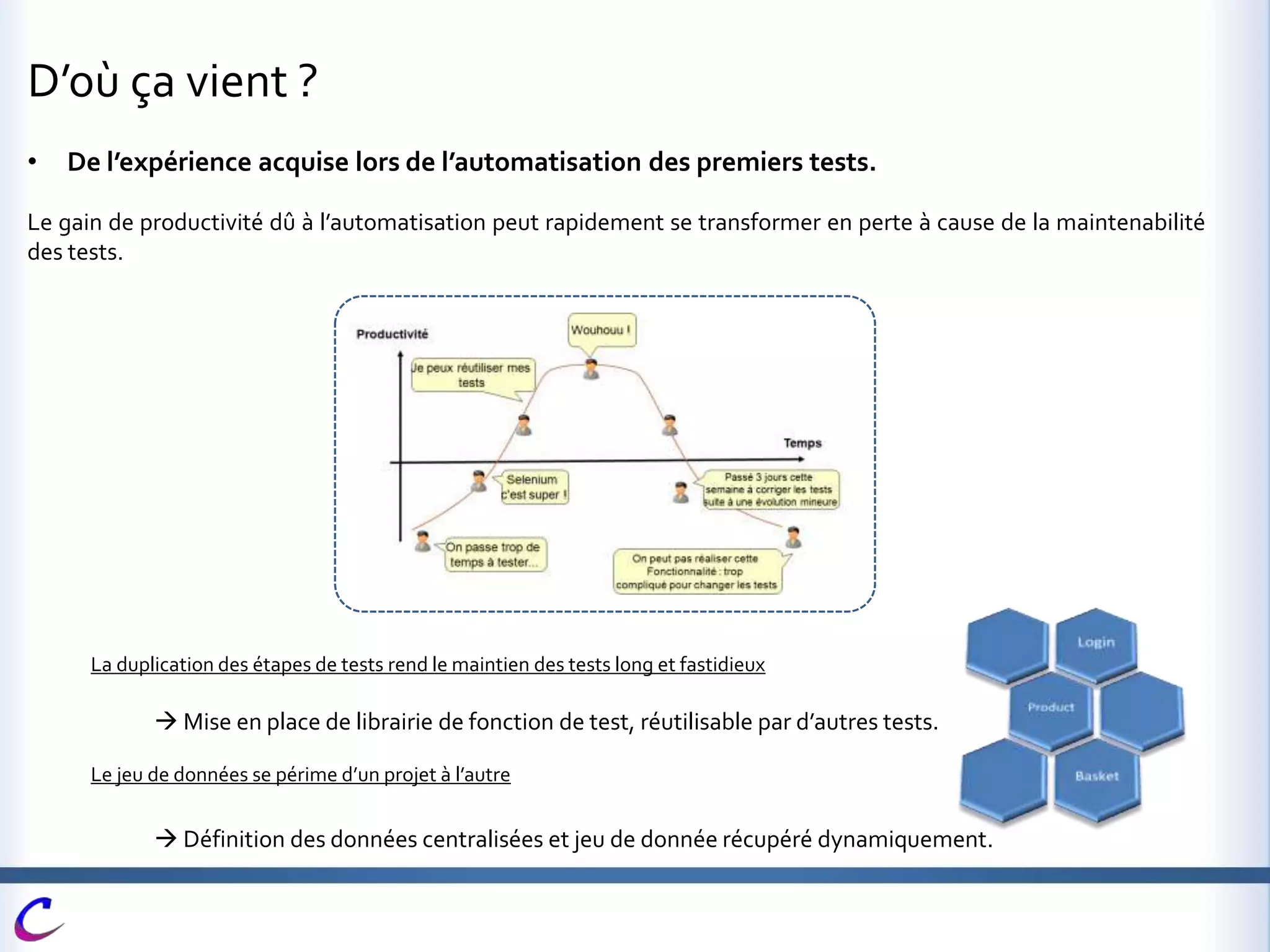 D’où ça vient ?
• De l’expérience acquise lors de l’automatisation des premiers tests.
Le gain de productivité dû à l’automatisation peut rapidement se transformer en perte à cause de la maintenabilité
des tests.
La duplication des étapes de tests rend le maintien des tests long et fastidieux
 Mise en place de librairie de fonction de test, réutilisable par d’autres tests.
Le jeu de données se périme d’un projet à l’autre
 Définition des données centralisées et jeu de donnée récupéré dynamiquement.
 