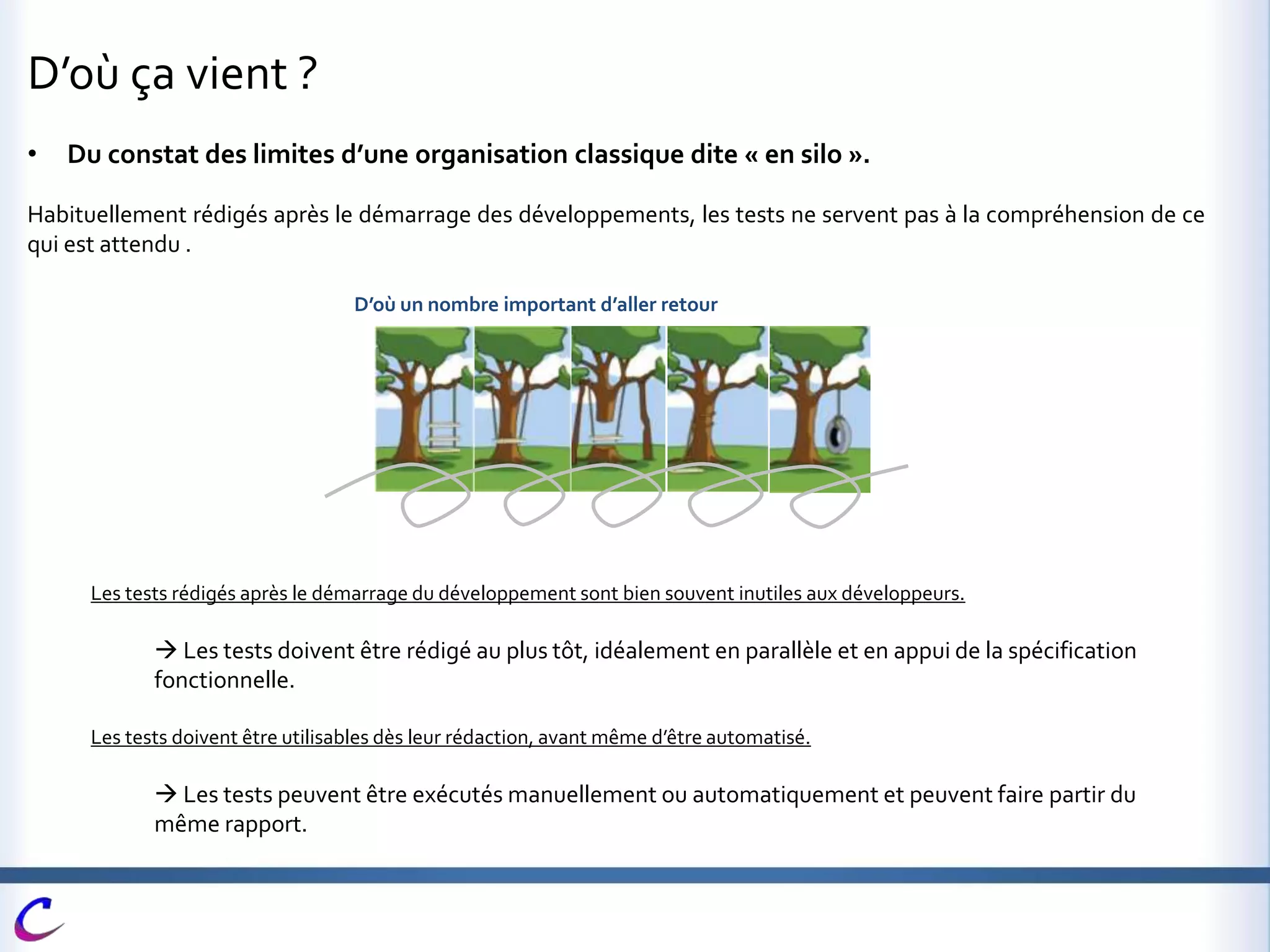 D’où ça vient ?
• Du constat des limites d’une organisation classique dite « en silo ».
Habituellement rédigés après le démarrage des développements, les tests ne servent pas à la compréhension de ce
qui est attendu .
D’où un nombre important d’aller retour
Les tests rédigés après le démarrage du développement sont bien souvent inutiles aux développeurs.
 Les tests doivent être rédigé au plus tôt, idéalement en parallèle et en appui de la spécification
fonctionnelle.
Les tests doivent être utilisables dès leur rédaction, avant même d’être automatisé.
 Les tests peuvent être exécutés manuellement ou automatiquement et peuvent faire partir du
même rapport.
 
