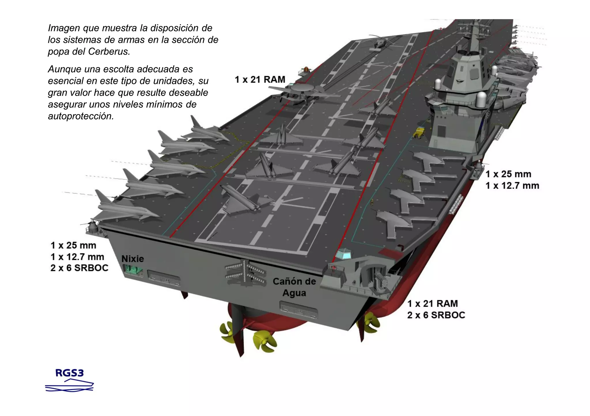 Imagen que muestra la disposición de
los sistemas de armas en la sección de
popa del Cerberus.
Aunque una escolta adecuada es
esencial en este tipo de unidades, su
gran valor hace que resulte deseable
asegurar unos niveles mínimos de
autoprotección.
 