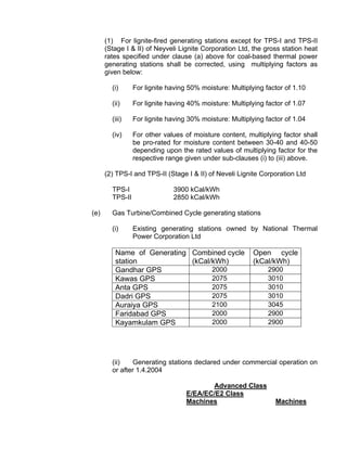 (1) For lignite-fired generating stations except for TPS-I and TPS-II
      (Stage I & II) of Neyveli Lignite Corporation Ltd, the gross station heat
      rates specified under clause (a) above for coal-based thermal power
      generating stations shall be corrected, using multiplying factors as
      given below:

        (i)      For lignite having 50% moisture: Multiplying factor of 1.10

        (ii)     For lignite having 40% moisture: Multiplying factor of 1.07

        (iii)    For lignite having 30% moisture: Multiplying factor of 1.04

        (iv)     For other values of moisture content, multiplying factor shall
                 be pro-rated for moisture content between 30-40 and 40-50
                 depending upon the rated values of multiplying factor for the
                 respective range given under sub-clauses (i) to (iii) above.

      (2) TPS-I and TPS-II (Stage I & II) of Neveli Lignite Corporation Ltd

        TPS-I                 3900 kCal/kWh
        TPS-II                2850 kCal/kWh

(e)     Gas Turbine/Combined Cycle generating stations

        (i)      Existing generating stations owned by National Thermal
                 Power Corporation Ltd

         Name of Generating Combined cycle                Open cycle
         station            (kCal/kWh)                    (kCal/kWh)
         Gandhar GPS              2000                         2900
         Kawas GPS                2075                         3010
         Anta GPS                 2075                         3010
         Dadri GPS                2075                         3010
         Auraiya GPS              2100                         3045
         Faridabad GPS            2000                         2900
         Kayamkulam GPS           2000                         2900




        (ii)    Generating stations declared under commercial operation on
        or after 1.4.2004

                                          Advanced Class
                                   E/EA/EC/E2 Class
                                   Machines                      Machines
 