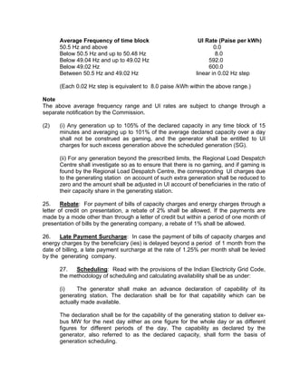 Average Frequency of time block                         UI Rate (Paise per kWh)
      50.5 Hz and above                                              0.0
      Below 50.5 Hz and up to 50.48 Hz                                8.0
      Below 49.04 Hz and up to 49.02 Hz                           592.0
      Below 49.02 Hz                                              600.0
      Between 50.5 Hz and 49.02 Hz                           linear in 0.02 Hz step

      (Each 0.02 Hz step is equivalent to 8.0 paise /kWh within the above range.)

Note
The above average frequency range and UI rates are subject to change through a
separate notification by the Commission.

(2)   (i) Any generation up to 105% of the declared capacity in any time block of 15
      minutes and averaging up to 101% of the average declared capacity over a day
      shall not be construed as gaming, and the generator shall be entitled to UI
      charges for such excess generation above the scheduled generation (SG).

      (ii) For any generation beyond the prescribed limits, the Regional Load Despatch
      Centre shall investigate so as to ensure that there is no gaming, and if gaming is
      found by the Regional Load Despatch Centre, the corresponding UI charges due
      to the generating station on account of such extra generation shall be reduced to
      zero and the amount shall be adjusted in UI account of beneficiaries in the ratio of
      their capacity share in the generating station.

25.     Rebate: For payment of bills of capacity charges and energy charges through a
letter of credit on presentation, a rebate of 2% shall be allowed. If the payments are
made by a mode other than through a letter of credit but within a period of one month of
presentation of bills by the generating company, a rebate of 1% shall be allowed.

26.    Late Payment Surcharge: In case the payment of bills of capacity charges and
energy charges by the beneficiary (ies) is delayed beyond a period of 1 month from the
date of billing, a late payment surcharge at the rate of 1.25% per month shall be levied
by the generating company.

      27.   Scheduling: Read with the provisions of the Indian Electricity Grid Code,
      the methodology of scheduling and calculating availability shall be as under:

      (i)    The generator shall make an advance declaration of capability of its
      generating station. The declaration shall be for that capability which can be
      actually made available.

      The declaration shall be for the capability of the generating station to deliver ex-
      bus MW for the next day either as one figure for the whole day or as different
      figures for different periods of the day. The capability as declared by the
      generator, also referred to as the declared capacity, shall form the basis of
      generation scheduling.
 