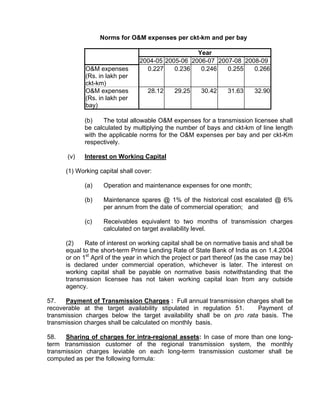 Norms for O&M expenses per ckt-km and per bay

                                                   Year
                                 2004-05 2005-06 2006-07 2007-08 2008-09
             O&M expenses          0.227    0.236   0.246   0.255   0.266
             (Rs. in lakh per
             ckt-km)
             O&M expenses           28.12     29.25     30.42     31.63     32.90
             (Rs. in lakh per
             bay)

             (b)    The total allowable O&M expenses for a transmission licensee shall
             be calculated by multiplying the number of bays and ckt-km of line length
             with the applicable norms for the O&M expenses per bay and per ckt-Km
             respectively.

      (v)    Interest on Working Capital

      (1) Working capital shall cover:

             (a)    Operation and maintenance expenses for one month;

             (b)    Maintenance spares @ 1% of the historical cost escalated @ 6%
                    per annum from the date of commercial operation; and

             (c)    Receivables equivalent to two months of transmission charges
                    calculated on target availability level.

      (2)    Rate of interest on working capital shall be on normative basis and shall be
      equal to the short-term Prime Lending Rate of State Bank of India as on 1.4.2004
      or on 1st April of the year in which the project or part thereof (as the case may be)
      is declared under commercial operation, whichever is later. The interest on
      working capital shall be payable on normative basis notwithstanding that the
      transmission licensee has not taken working capital loan from any outside
      agency.

57.   Payment of Transmission Charges : Full annual transmission charges shall be
recoverable at the target availability stipulated in regulation 51.    Payment of
transmission charges below the target availability shall be on pro rata basis. The
transmission charges shall be calculated on monthly basis.

58.   Sharing of charges for intra-regional assets: In case of more than one long-
term transmission customer of the regional transmission system, the monthly
transmission charges leviable on each long-term transmission customer shall be
computed as per the following formula:
 