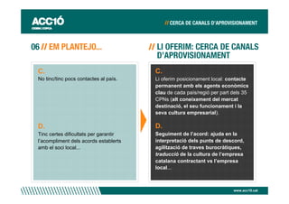 C.                                     C.
No tinc/tinc pocs contactes al país.   Li oferim posicionament local: contacte
                                       permanent amb els agents econòmics
                                       clau de cada país/regió per part dels 35
                                       CPNs (alt coneixement del mercat
                                       destinació, el seu funcionament i la
                                       seva cultura empresarial).

D.                                     D.
Tinc certes dificultats per garantir   Seguiment de l’acord: ajuda en la
l’acompliment dels acords establerts   interpretació dels punts de descord,
amb el soci local...                   agilització de traves burocràtiques,
                                       traducció de la cultura de l’empresa
                                       catalana contractant vs l’empresa
                                       local...



                                                                        www.acc10.cat
 