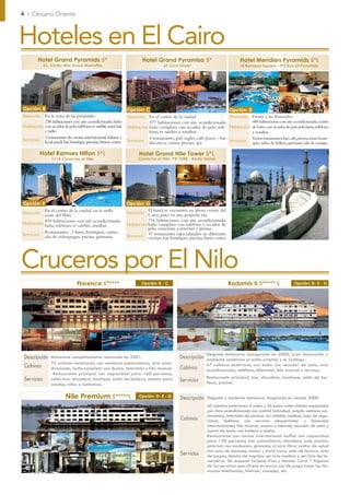 4 I Cercano Oriente



Hoteles en El Cairo
         Hotel Grand Pyramids 5*                                            Hotel Grand Pyramisa 5*                                   Hotel Meridien Pyramids 5*L
             53, Studio Misr Road-Mariottia                                             60 Giza Street                                 El Remaya Square – PO Box 25 Pyramids




Opción: B                                                          Opción: C                                                    Opción: D
Situación En la zona de las pirámides.                             Situación En el centro de la ciudad.                         Situación Frente a las Pirámides.
           238 habitaciones con aire acondicionado, baño                      377 habitaciones con aire acondicionado,                       488 habitaciones con aire acondicionado, cuarto
Habitación con secador de pelo, teléfono, tv satélite, mini bar    Habitación baño completo con secador de pelo, telé-          Habitación de baño con secador de pelo, televisión, teléfono
           y radio.                                                           fono, tv satélite y minibar.                                   y minibar.
Servicios 3 restaurantes de cocina internacional, italiana y       Servicios 4 restaurantes, pub inglés,spa. piano - bar,
                                                                                                          café,
                                                                                                                                Servicios
                                                                                                                                             Varios restaurantes, bar, café, piscina, tenis, bouti-
           local, snack bar, boutique, piscinas, fitness center.              discoteca, casino, piscina,                                    ques, salón de belleza, gimnasio, sala de masajes.

          Hotel Ramses Hilton 5*L                                         Hotel Grand Nile Tower 5*L
                  1115 Corniche el Nile                                  Corniche el Nile, PB 2288 - Roda Island




Opción: E                                                          Opción: G
Situación En el del Nilo. la ciudad, en la orilla
                  centro de                                        Situación El hotel se encuentra en pleno centro del
           oeste                                                              Cairo, justo en una pequeña isla.
                                                                              716 habitaciones con aire acondicionado,
Habitación 859 habitaciones con aire minibar.
                                        acondicionado,
           baño, teléfono, tv satélite,                            Habitación baño completo con teléfono y secador de
                                                                              pelo, conexión a internet y prensa.
Servicios Restaurantes , 3 bares, boutiques, casino,               Servicios 10 restaurantes especializados en diferentes
           sala de videojuegos, piscina, gimnasio                             cocinas, bar, boutiques, piscina, fitnes center




Cruceros por El Nilo
                                  Florence 5*****                          Opción: B - C                                        Radamis II 5***** L                       Opción: D- E - G




                                                                                                                 Elegante motonave, inaugurada en 2000, cuya decoración y
 Descripción      Motonave completamente renovada en 2001.                                       Descripción     ambiente combinan el estilo oriental y el arábigo.
                  70 cabinas exteriores, con ventanas panorámicas, aire acon-                                    67 cabinas exteriores con baño con secador de pelo, aire
 Cabinas          dicionado, baño completo con ducha, televisión y hilo musical.                 Cabinas         acondicionado, teléfono, televisión, hilo musical y terraza.
                   Restaurante principal con capacidad para 160 personas,
 Servicios        salón-bar, discoteca, boutique, salón de belleza, piscina para                                 Restaurante principal, bar, discoteca, boutique, salón de be-
                                                                                                 Servicios       lleza, piscina.
                  adultos, niños y tumbonas.

                           Nile Premium 5*****L                           Opción: D- E - G
                                                                                                  Descripción    Elegante y moderna motonave. Inagurada en verano 2008.
                                                                                                                 60 cabinas exteriores: 4 suites y 56 junior suites dobles equipadas
                                                                                                                 con: Aire acondicionado con control individual, amplia ventana pa-
                                                                                                                 norámica, televisión de plasma vía satélite, minibar, caja de segu-
                                                                                                  Cabinas        ridad, teléfono con servicio despertador y llamadas
                                                                                                                 internacionales, hilo musical, acceso a Internet, secador de pelo y
                                                                                                                 cuarto de baño con bañera o ducha.
                                                                                                                 Restaurante con cocina internacional buffet con capacidad
                                                                                                                 para 130 personas, bar panorámico, discoteca, pub, piscina,
                                                                                                                 solarium con tumbonas, gimnasio al aire libre, centro de salud
                                                                                                                 con sala de masajes, sauna y baño turco, sala de lectura, sala
                                                                                                  Servicios      de juegos, tienda de regalos, servicio medico y servicio de la-
                                                                                                                 vandería. Se aceptan tarjetas Visa y Master Card. * Algunos
                                                                                                                 de los servicios que ofrece en barco son de pago como las lla-
                                                                                                                 madas telefónicas, Internet, masajes, etc.
 