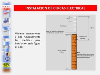Observe atentamente
y siga rigurosamente
las medidas para
instalación en la figura
al lado.
INSTALACION DE CERCAS ELECTRICAS
 