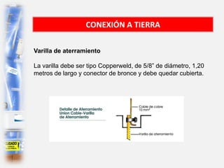 CONEXIÓN A TIERRA
Varilla de aterramiento
La varilla debe ser tipo Copperweld, de 5/8” de diámetro, 1,20
metros de largo y conector de bronce y debe quedar cubierta.
 