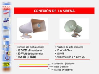 CONEXIÓN DE LA SIRENA
•Sirena de doble canal
•12 VCD alimentación
•30 Watt de portencia
•112 dB [± 3DB]
•Plástico de alto impacto
•15 W - 8 Ohm
•115 dB
•Alimentación 6 * 12 V DC
Amarillo (Positivo)
Rojo (Positivo)
Blanco (Negativo)
 