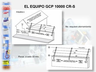 EL EQUIPO GCP 10000 CR-S
No requiere aterramiento
Placas a cada 10 mts.
 