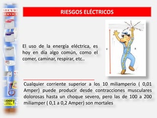 RIESGOS ELÉCTRICOS
El uso de la energía eléctrica, es
hoy en día algo común, como el
comer, caminar, respirar, etc..
Cualquier corriente superior a los 10 miliamperio ( 0,01
Amper) puede producir desde contracciones musculares
dolorosas hasta un choque severo, pero las de 100 a 200
miliamper ( 0,1 a 0,2 Amper) son mortales
 