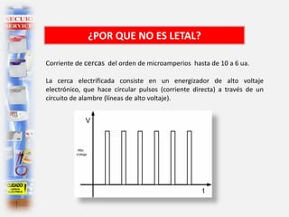 La cerca electrificada consiste en un energizador de alto voltaje
electrónico, que hace circular pulsos (corriente directa) a través de un
circuito de alambre (líneas de alto voltaje).
¿POR QUE NO ES LETAL?
Corriente de cercas del orden de microamperios hasta de 10 a 6 ua.
 