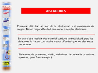 AISLADORES
Presentan dificultad al paso de la electricidad y al movimiento de
cargas. Tienen mayor dificultad para ceder o aceptar electrones.
Aisladores de porcelana, vidrio, aisladores de esteatita y resinas
epóxicas, (para fuerza mayor )
En una u otra medida todo material conduce la electricidad, pero los
aisladores lo hacen con mucha mayor dificultad que los elementos
conductores.
 