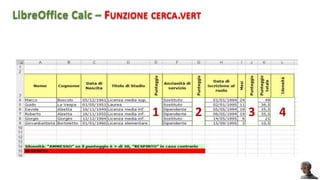 1 2 3 4
LibreOffice Calc FUNZIONE CERCA.VERT
 