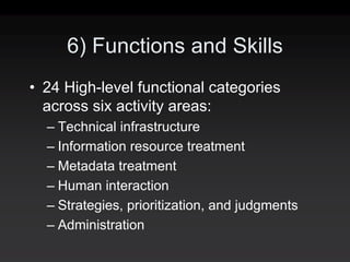 6) Functions and Skills
• 24 High-level functional categories
  across six activity areas:
  – Technical infrastructure
  – Information resource treatment
  – Metadata treatment
  – Human interaction
  – Strategies, prioritization, and judgments
  – Administration
 