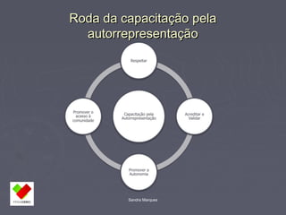 RRooddaa ddaa ccaappaacciittaaççããoo ppeellaa 
aauuttoorrrreepprreesseennttaaççããoo 
Sandra Marques 
 