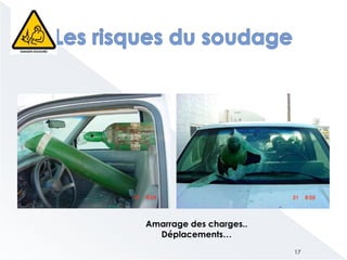 Amarrage des charges..
Déplacements…
17
 