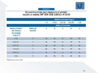 Le transfert globulaire (grosse-goutte)
Le transfert par court-circuit (short-arc)
43
 