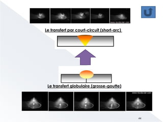 Equipement de rotation de pièce de
charpente métal
44
 