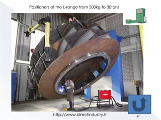 Bonne efficacité pour le
soudage à plat et en angle
Système mobile
Débit d’air mis en œuvre réduit
Moins maniable qu’une torche
traditionnelle
Uniquement pour MIG-MAG,
fil fourré.
47
 