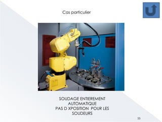 Avantages :
Permet de diluer le polluant et protège les
opérateurs travaillant dans le local
Inconvénients :
Ne protège pas le soudeur
Nécessite de forts débits (fonction du volume
de l’atelier et de la quantité de pollution
générée)
Compensation d’air obligatoire
55
 