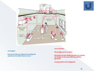 56
AUTEUR:
SOLTANI CHOKRI : « svp envoyer moi vos remarques sur l’email « :
soltanitn2001@yahoo.fr
 