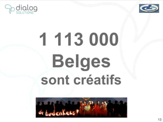 1 113 000  Belges sont créatifs 