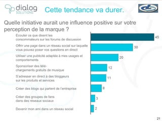 Cette tendance va durer. 