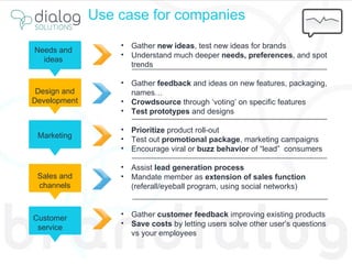 Use case for companies Needs and ideas Design and Development Marketing Sales and channels Customer service Gather  new ideas , test new ideas for brands Understand much deeper  needs, preferences , and spot trends Gather  feedback  and ideas on new features, packaging, names… Crowdsource  through ‘voting’ on specific features Test prototypes  and designs Prioritize  product roll-out Test out  promotional package , marketing campaigns Encourage viral or  buzz behavior  of “lead”  consumers Assist  lead generation process Mandate member as  extension of sales function  (referall/eyeball program, using social networks) Gather  customer feedback  improving existing products Save costs  by letting users solve other user’s questions vs your employees 