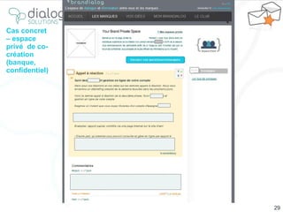 Cas concret – espace privé  de co-création (banque, confidentiel) 
