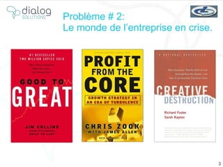 Problème # 2:  Le monde de l’entreprise en crise. 