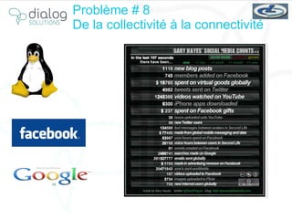 Problème   # 8 De la collectivité à la connectivité 