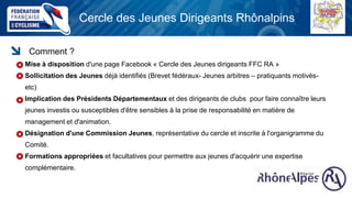 Cercle des Jeunes Dirigeants Rhônalpins
Mise à disposition d'une page Facebook « Cercle des Jeunes dirigeants FFC RA »
Sollicitation des Jeunes déjà identifiés (Brevet fédéraux- Jeunes arbitres – pratiquants motivés-
etc)
Implication des Présidents Départementaux et des dirigeants de clubs pour faire connaître leurs
jeunes investis ou susceptibles d'être sensibles à la prise de responsabilité en matière de
management et d'animation.
Désignation d'une Commission Jeunes, représentative du cercle et inscrite à l'organigramme du
Comité.
Formations appropriées et facultatives pour permettre aux jeunes d'acquérir une expertise
complémentaire.
Comment ?
 
