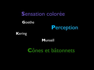 Emotion   Action   Chaleur
       Danger                     Joie
 Passion                            Optimisme

Sensualité
  Rêve                                Lumière

Mystère                               Jeunesse

   Nuit                              Vie
                                   Sécurité
    Autorité                 Nature
              Rationalité
      Respect          Conﬁance
 