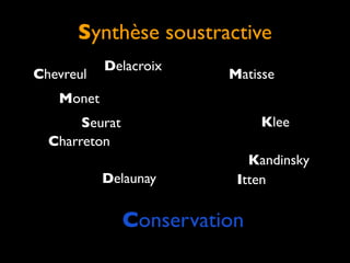 Cercle d’imprimeurs
 