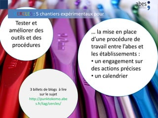 Tester et
améliorer des
outils et des
procédures
3
… la mise en place
d’une procédure de
travail entre l’abes et
les établissements :
• un engagement sur
des actions précises
• un calendrier
3 billets de blogs à lire
sur le sujet
http://punktokomo.abe
s.fr/tag/cercles/
CERCLES : 5 chantiers expérimentaux pour
 