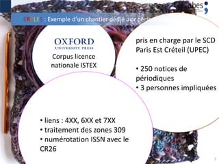 pris en charge par le SCD
Paris Est Créteil (UPEC)
• 250 notices de
périodiques
• 3 personnes impliquées
5
Corpus licence
nationale ISTEX
CERCLES : Exemple d’un chantier dédié aux périodiques
• liens : 4XX, 6XX et 7XX
• traitement des zones 309
• numérotation ISSN avec le
CR26
 
