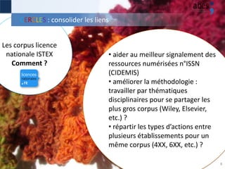 • aider au meilleur signalement des
ressources numérisées n°ISSN
(CIDEMIS)
• améliorer la méthodologie :
travailler par thématiques
disciplinaires pour se partager les
plus gros corpus (Wiley, Elsevier,
etc.) ?
• répartir les types d’actions entre
plusieurs établissements pour un
même corpus (4XX, 6XX, etc.) ?
8
Les corpus licence
nationale ISTEX
Comment ?
CERCLES : consolider les liens
 