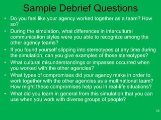 Sample Debrief Questions <ul><li>Do you feel like your agency worked together as a team? How so? </li></ul><ul><li>During ...