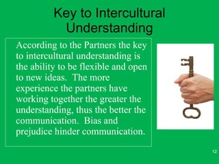 Key to Intercultural Understanding <ul><li>According to the Partners the key to intercultural understanding is the ability...