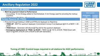 Ancillary Regulation 2022
Secondary Reserve AS (SRAS)
• Mark-Up payment linked to Performance
• Accounting: 15 min Energy added to final Schedule; 5 min Energy used for providing the markup
incentive.
• Performance (75-95 %) - 40 paise/unit
Tertiary Reserve AS (TRAS)
• Procured through bidding in DAM and RTM and deployed on Real-time
• TRAS UP - MCP for quantum deployed; Commitment money if not deployed @10 % of MCP, < 20
p/unit.
• TRAS Down - Generator will refund @ Pay bid for the quantum deployed
• Emergency deployment of TRAS by NLDC –TRAS Up @ 110 % of ECR, TRAS Down with
return of @ 90% of ECR (10% of ECR is left with Generator)
SRAS Incentive
Performance
(%)
Incentive
(P/kWh)
>95 50
75-95 40
60-75 30
50-60 20
20-50 10
<20 0
Tuning of CMC Control loops required in all stations for AGC performance.
 