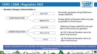 CERC ( DSM ) Regulation 2022
• Deviation Charges ( General Seller )--
OVER-INJECTION
Beyond 2%
Up to 2%
UNDER-INJECTION
Up to 2%
2% to 10 %
No penalty, generators will get Reference
charge rate(ECR)
Penalty @10% of Deviation Rate to be paid
by generator to Pool Account
Reference Charge rate(ECR) to be paid
back to Pool account by generator
@ 120 % Normal Deviation rate to be
paid in Pool account
>10 %
@ 150 %Normal Deviation rate to be
paid in Pool account
Impact on generators for any deviation will depends upon the Deviation Rate(Market rate of the block ) as well as
ECR of the stations
 