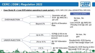CERC ( DSM ) Regulation 2022
• Case Study III –( Low ECR station operating in peak period ) - ECR ( INR 2.OO ),Max of(DAM,RTM)-( INR 8.00)
OVER-INJECTION
Beyond 2%
Up to 2%
UNDER-INJECTION
Up to 2%
2% to 10 %
@10% of Deviation
Rate
@ 120 %Deviation
rate
Generator will get
ECR @( INR2.00 )
per unit
Impact on NTPC
Loss of ECR @( INR2.00)
+Penalty( 0.8)=@ 2.80 per
unit
ECR@ (2.00) to be
returned back to pool
account
Penalty(9.60)- ECR Saving
(2.00)= Net loss@7.60per unit
>10 % @ 150 %Deviation
rate
Penalty(12)- ECR Saving (2.00)=
Net loss@ 10.00 per unit
No loss , No
gain
No loss , No
gain
 