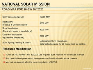 CERC’s new regulationFinancial Principles for Tariff Determination