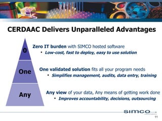 CERDAAC Delivers Unparalleled Advantages Zero IT burden  with SIMCO hosted software Low-cost, fast to deploy, easy to use solution One validated solution  fits all your program needs Simplifies management, audits, data entry, training Any view  of your data, Any means of getting work done Improves accountability, decisions, outsourcing 